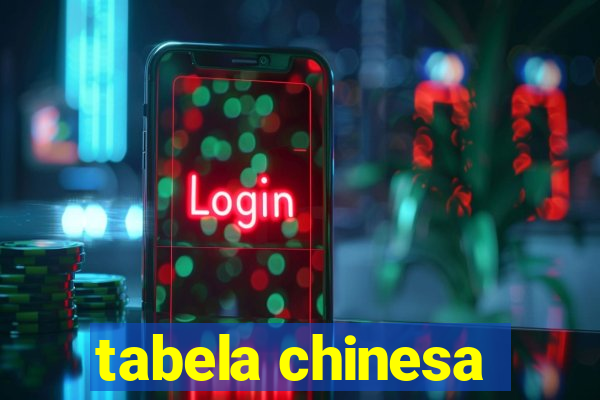 tabela chinesa